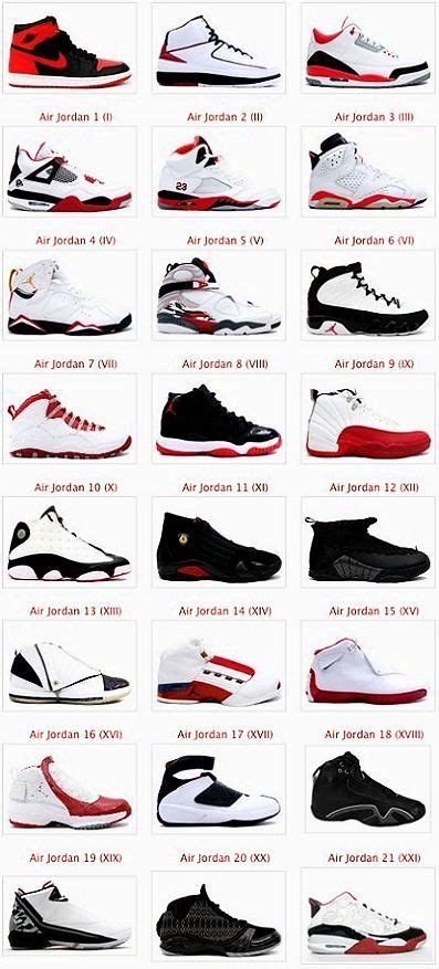 nike jordan clearance prices.